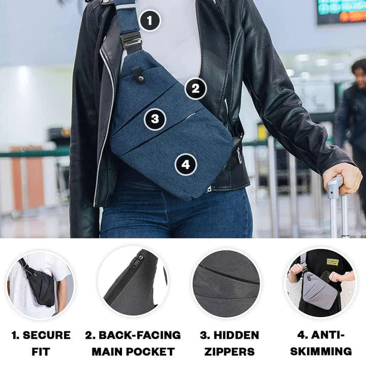 Slim Sling Travelers' Carry All